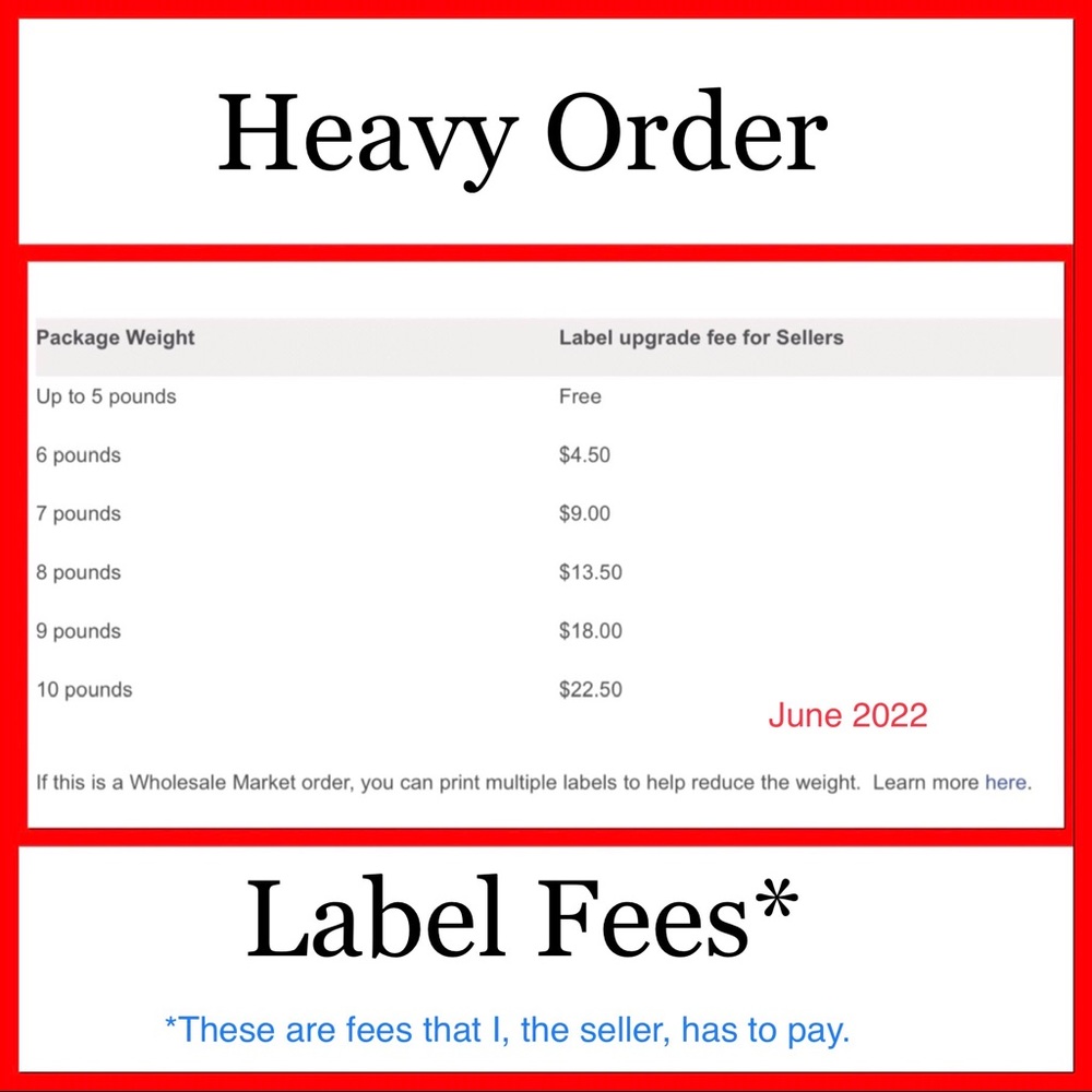 B4 you make that big order….